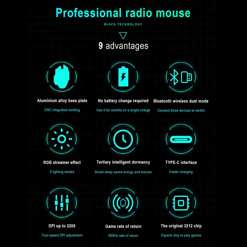 M7 RGB Wireless Gaming Mouse
