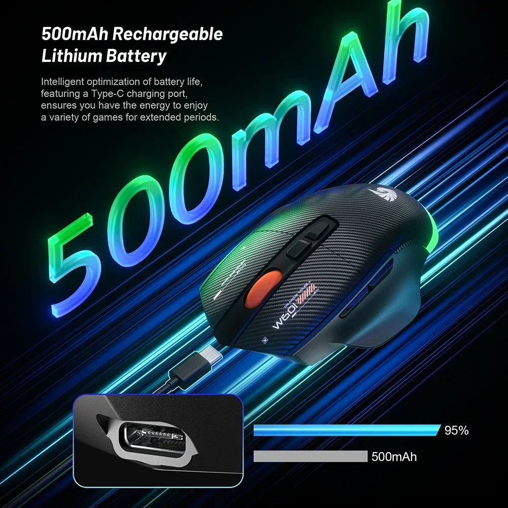 AeroShift Pro Wireless Gaming Mouse – Triple Mode 12800 DPI RGB